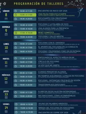 Programa de talleres Semana de Focusing 2026 ACAF