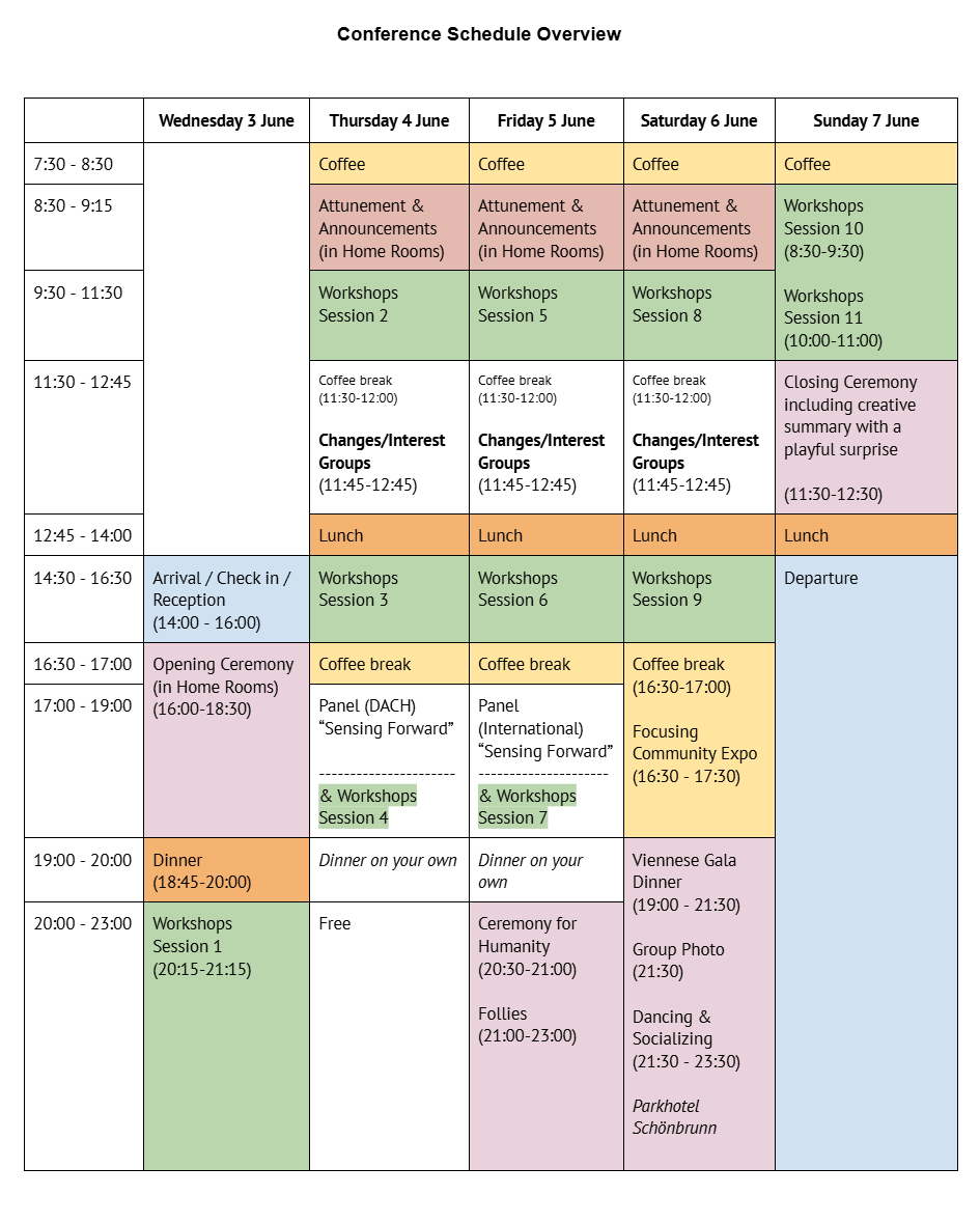 conference overview