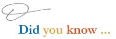 Did You Know logo all